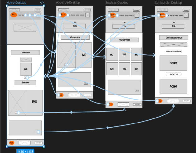 Web Design